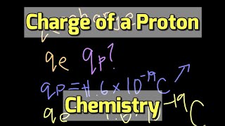 Charge of A Proton  Coulombs Law  Chemistry [upl. by Aronoff]