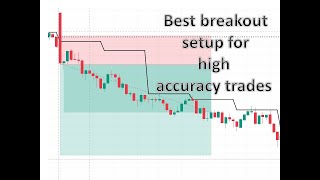 LINE BREAK OUT SETUP FOR HIGH ACCURACY TRADE [upl. by Lenor]