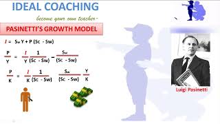 PASINETTIS MODEL OF PROFIT AND GROWTH HINDI PART D [upl. by Arvad]