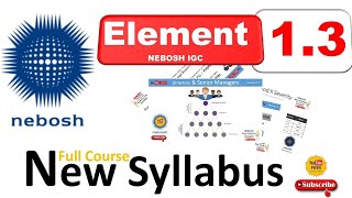 NEBOSH IGC Online Classes New Syllabus NEBOSH IGC Element 13  Topic Whos in Organization [upl. by Rakso]