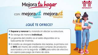 Infonavit tiene para ti el crédito Mejoravit con el que puedes hacer mejoras en tu vivienda [upl. by Larue]