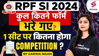 RPF SI Total Form Fill up 2024  1 Seat पर कितना होगा COMPETITION  Railway testbook [upl. by Reibaj]