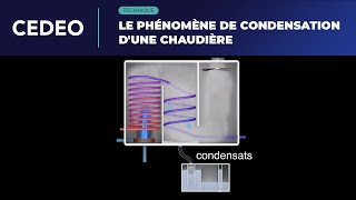 Technique  Le phénomène de condensation dune chaudière  CEDEO [upl. by Anoy]