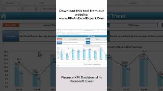 Finance KPI Dashboard in Microsoft Excel  Quick Demo finance kpi exceldashboard [upl. by Ronna]