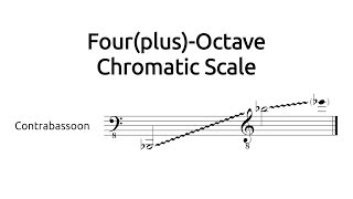 Contrabassoon FourplusOctave Chromatic Scale [upl. by Llerrat]