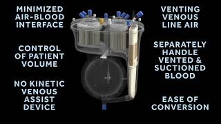 Spectrum Medicals Hybrid System [upl. by Waverly]