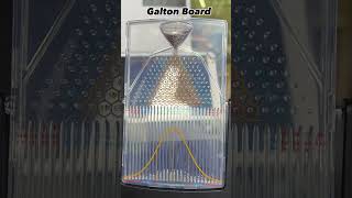 Galton Board demonstration of normal distribution [upl. by Renell827]