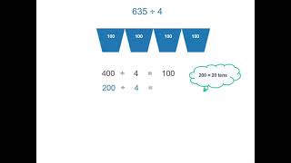 Division with remainders using partitioning  Multiplication and Division  Year 5 [upl. by Otilia154]