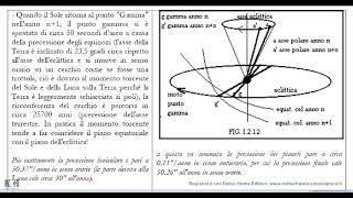 precessione degli equinozi  introduzione [upl. by Elberta674]