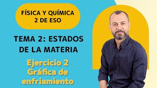 Tema 2 ejercicio 2 📈 Gráfica de enfriamiento ⚛️ Física y Química 2 ESO [upl. by Noemi]