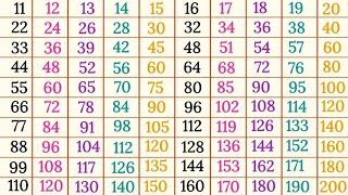 Tables 11 to 20 in English multiplication tables pahade 11 se 20 tak 11 to 20 tables [upl. by Hazlett]