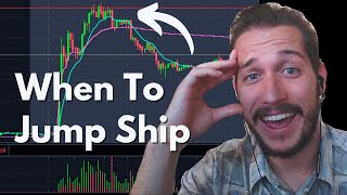 When To Stop Trading Frontside DTSS amp JZXN Example [upl. by Ellerol9]