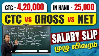 Take Home Salary Calculation Details in Tamil  What is Basic Pay  Salary Explanation in Tamil [upl. by Jason]