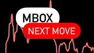 MBOX PRICE TARGET  MBOX PRICE PREDICTION  MBOX PRICE ANALYSIS  MBOX CRYPTO  MBOX COIN [upl. by Pren39]