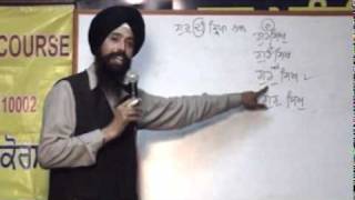 Gurbani Vyakaran in Guru Granth Sahib  Prof Maninderpal Singh Ropar Part Four [upl. by Steven998]