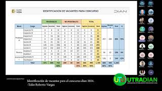 Identificación de vacantes para el concurso dian 2024 [upl. by Ojimmas]