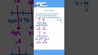 Upper and Lower Bounds Calculations gcsemaths maths bounds upperandlowerbounds highertiermaths [upl. by Nomsed644]