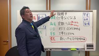 兵庫県やテレビはナゼ！さいとう元彦前知事をイジメたのか？ 基本的な解説 [upl. by Thamora136]