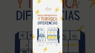 Vatiopedia  Instalación monofásica o trifásica [upl. by Nylasor]