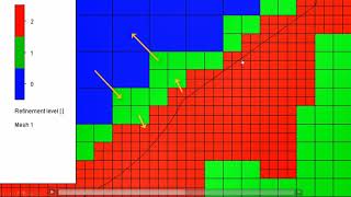 Automated Meshing with FloEFD Analysis [upl. by Paddy]