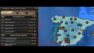 Como ganar la guerra civil española en Hearts of Iron 4 HOI4 España Nacionalista [upl. by Ennahteb]