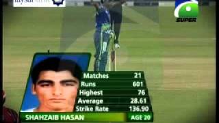 Faysal Bank T20  Shahzaib Hassan [upl. by Amles216]