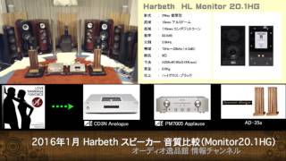 2016年1月 Harbeth Speaker 音質比較3 HL Monitor 201HG [upl. by Reel]