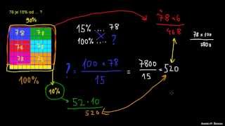 Naloga s procenti 3  križni račun [upl. by Narol21]