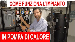 POMPA DI CALORE Come funziona limpianto [upl. by Asit]