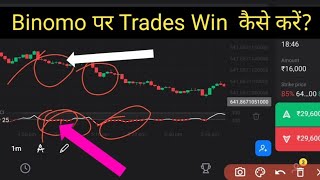 binomo winning strategy  how to win trades on binomo [upl. by Lucania]