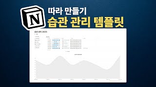 노션 입문 그래프를 첨가한 노션으로 나만의 습관 관리 템플릿 만들기  데일리리포트 투두리스트 시간관리법 [upl. by Gothar]