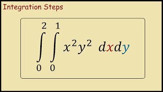 How to solve double integrals steps [upl. by Osswald]