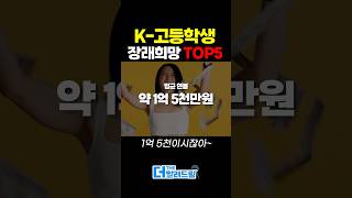 K고등학생 장래희망 TOP5 [upl. by Conyers369]