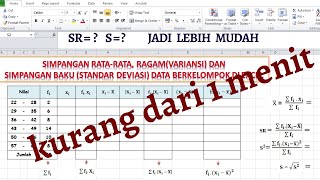 MENGHITUNG SIMPANGAN RATARATA RAGAM DAN SIMPANGAN BAKU DATA KELOMPOK DI EXCEL [upl. by Nylakcaj]