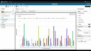 How to update the data labels for visuals in Quicksight analysis quicksight datavisualization [upl. by Malliw822]