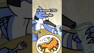 How Many Calories in The EGGSCELLENT CHALLENGE [upl. by Tnarg625]