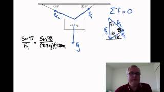 Translational Equilibrium [upl. by Radley]