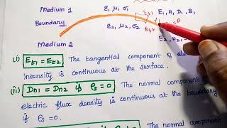 Boundary Conditions for Time Varying Fields  Electromagnetic Fields [upl. by Mazur]