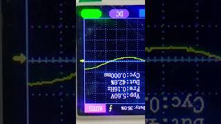 Utility Kit in action swingvoltage controlnoise synthesisquotLess Drama More Gizmoquot doob [upl. by Samau]