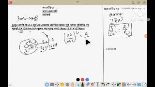 Solution of Problem 6 of Gravitation Problem set I chaya book in bengali [upl. by Bollen413]