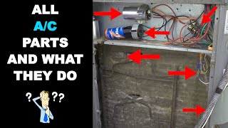 All AC Parts and What They Do [upl. by Yeloc]