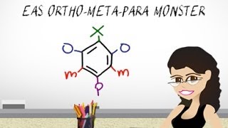 Ortho Meta Para Monster Trick for Disubstituted Benzene EAS vid 9 by Leah4sci [upl. by Aizek]