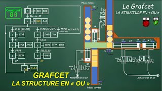 GRAFCET ET STRUCTURE EN OU [upl. by Sirrap697]