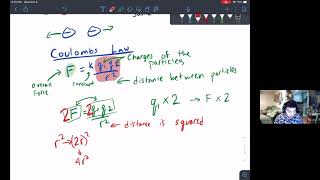 Coulombic Forces and Effective Nuclear Charge [upl. by Cerell]