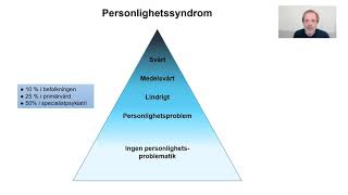 Personlighetssyndrom [upl. by Ferrick]