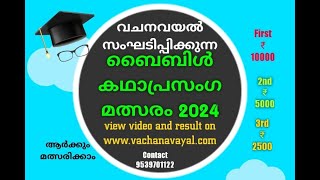 Episode 15 ബൈബിൾ കഥാപ്രസംഗം സക്കേവൂസിന്റെ മാനസാന്തരംAngel Antony EzhupathettilchirakannadyChry [upl. by Tini]