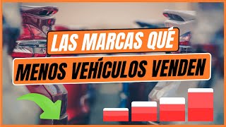 ¿Qué marca de autos VENDE MENOS Análisis de Ventas [upl. by Alvin]