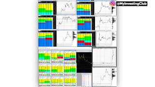 Pre Market Losses  First Red Day Setup PLUG  Low Float  ETB  SSR DTSS  Trading Fish Academy [upl. by Carita844]