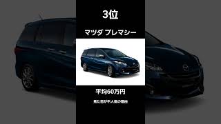 不人気車！？中古の狙い目TOP5！不人気車 中古車 中古車ランキング [upl. by Friedly]