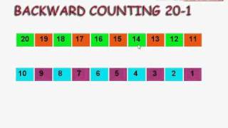 Backward Counting 20  1  Reverse Counting for Kids 20  1  Ulti Ginti [upl. by Belayneh850]